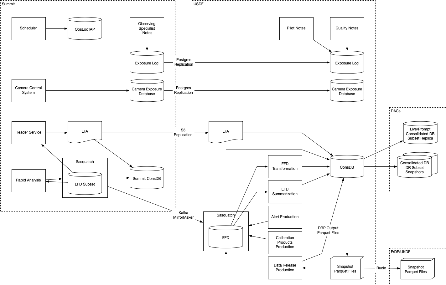 _images/consolidation-of-databases.png